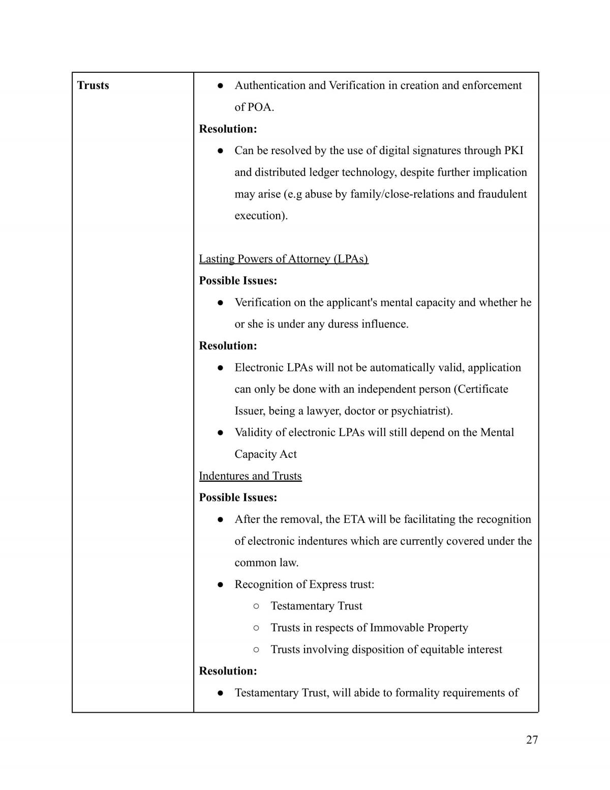 Report for BSP1702 - Page 27