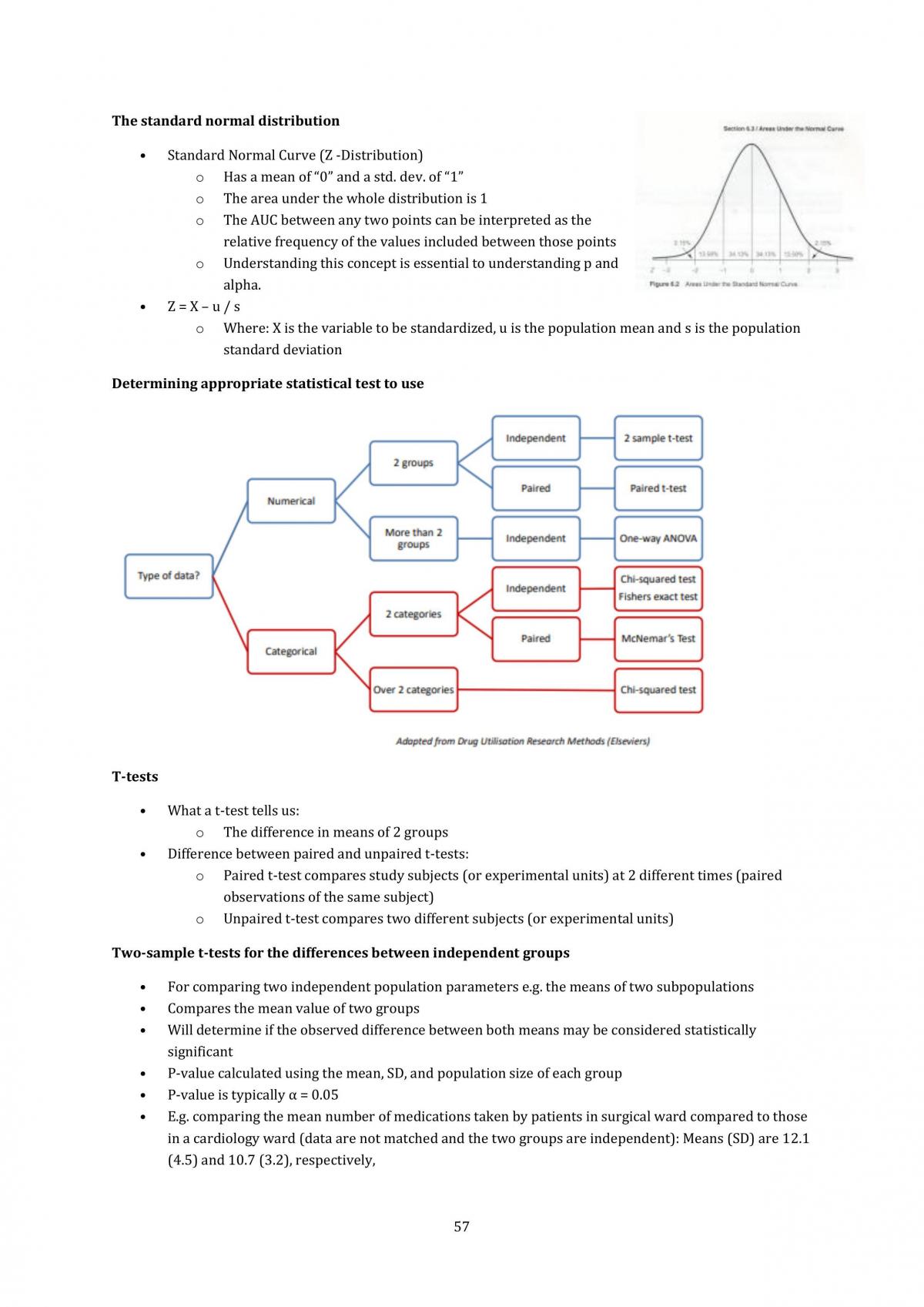 Research methods notes SS - Page 58