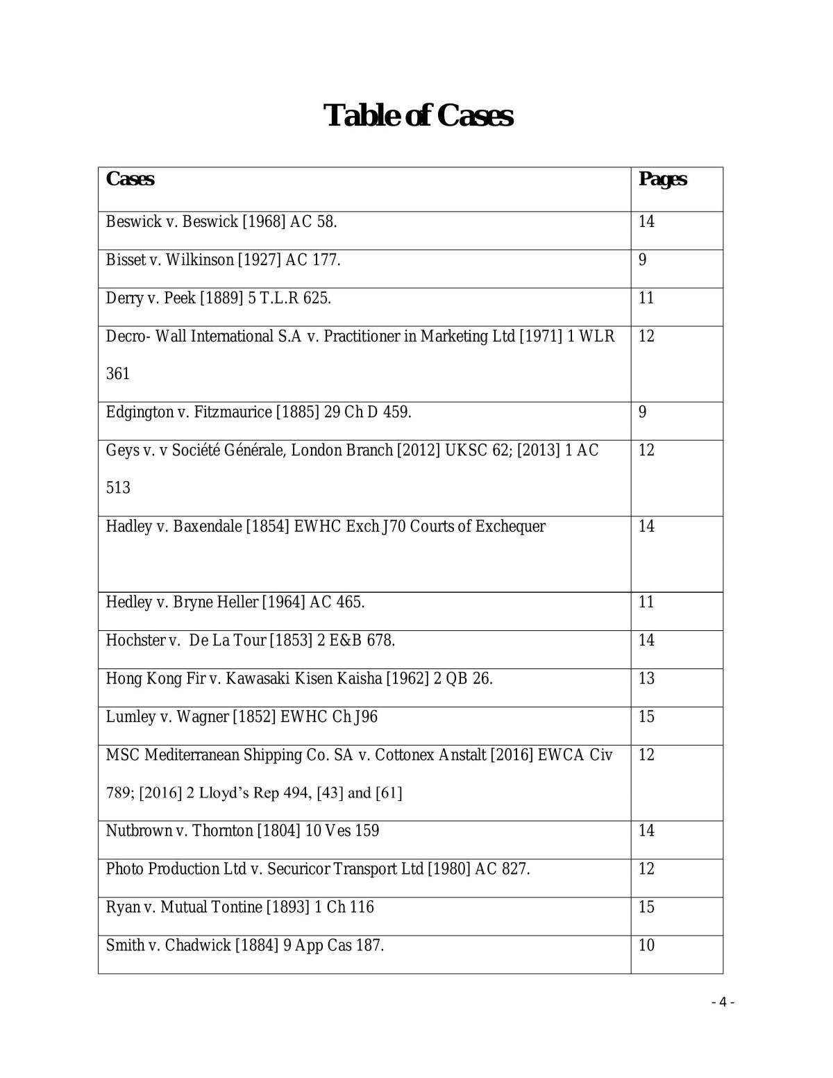 Contract Law Assignment - Page 4