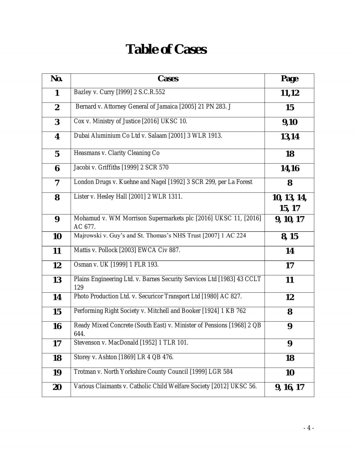 Tort Law Assignment - Page 4
