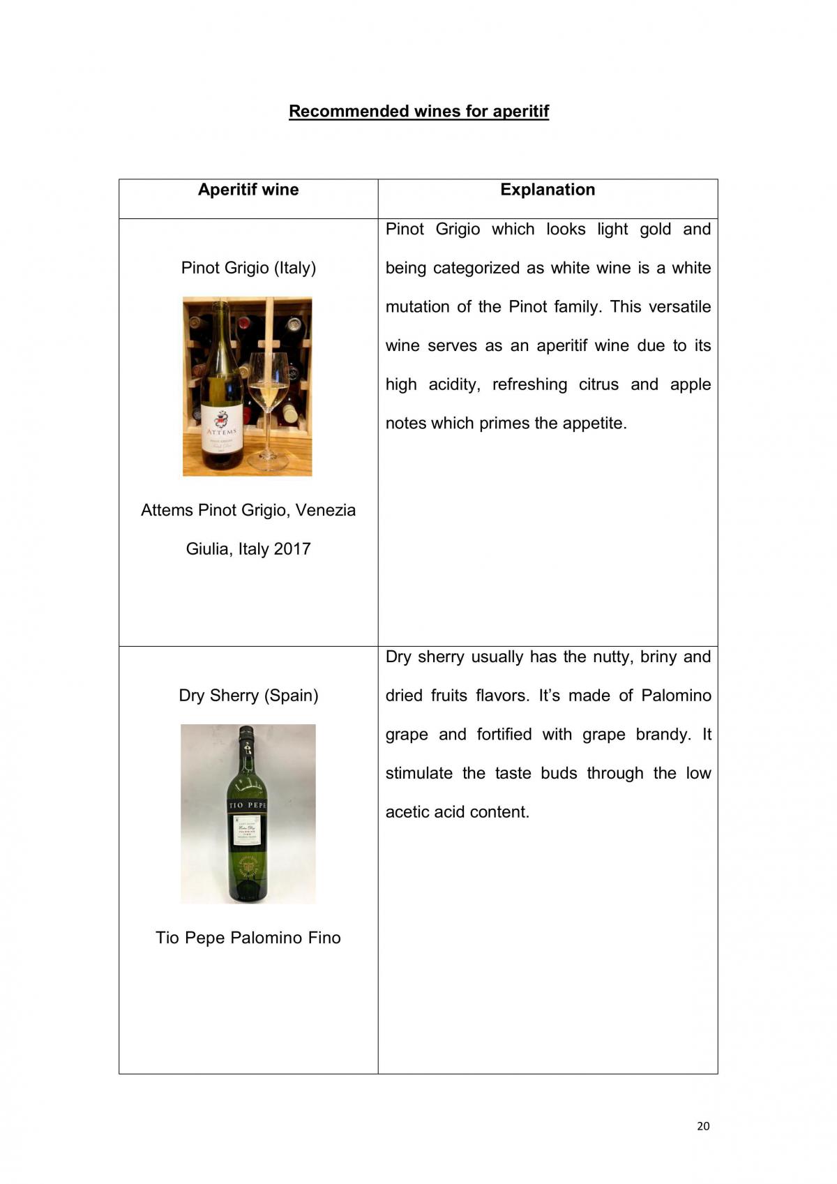 Assignment Introducing the Spirits and Wines for Private Cocktails Party - Page 22