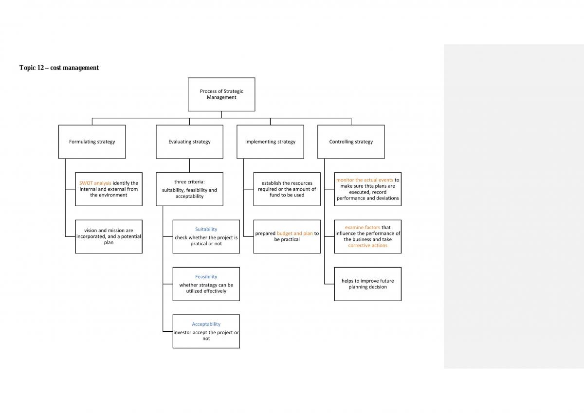 Management accounting  notes - Page 33