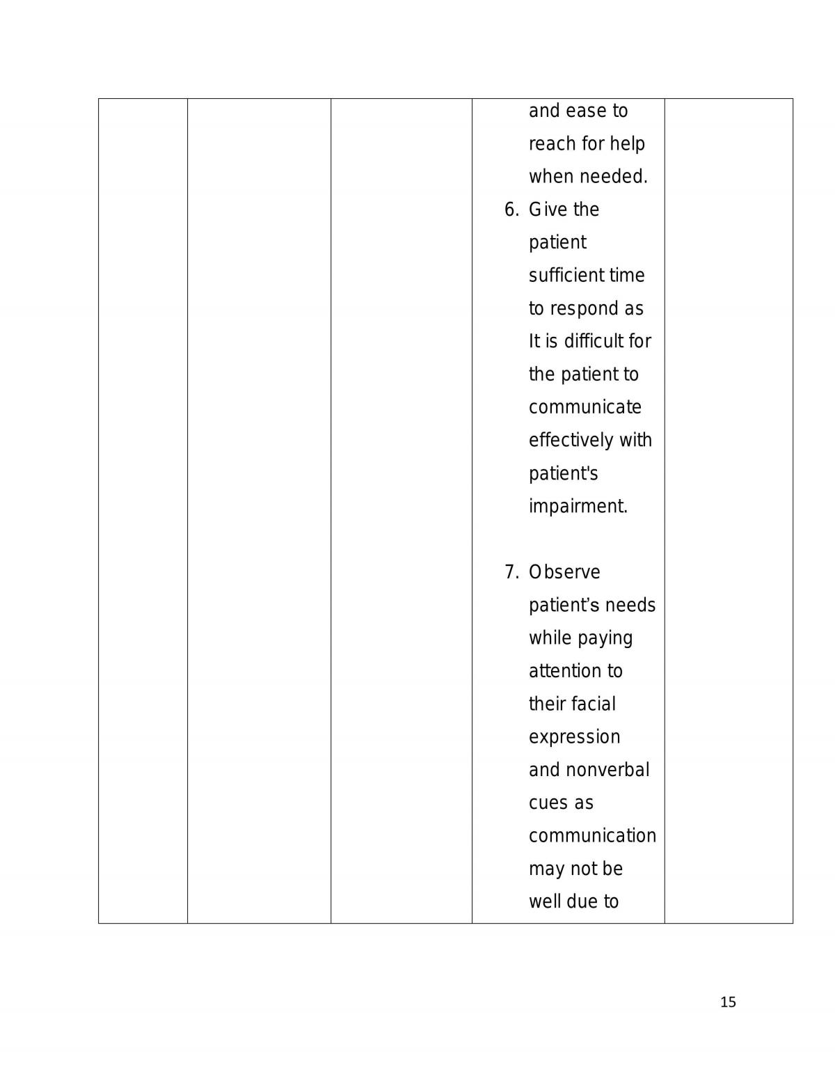 Thyroidectomy - Page 15