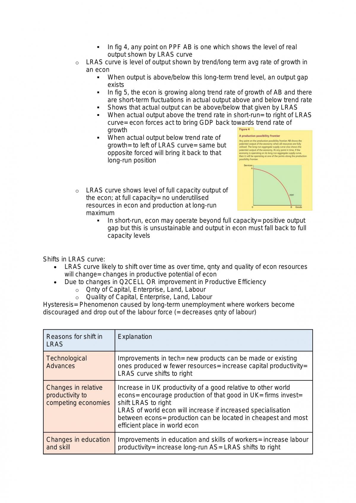 Macroeconomics AS Edexcel Complete Study Guide - Page 53