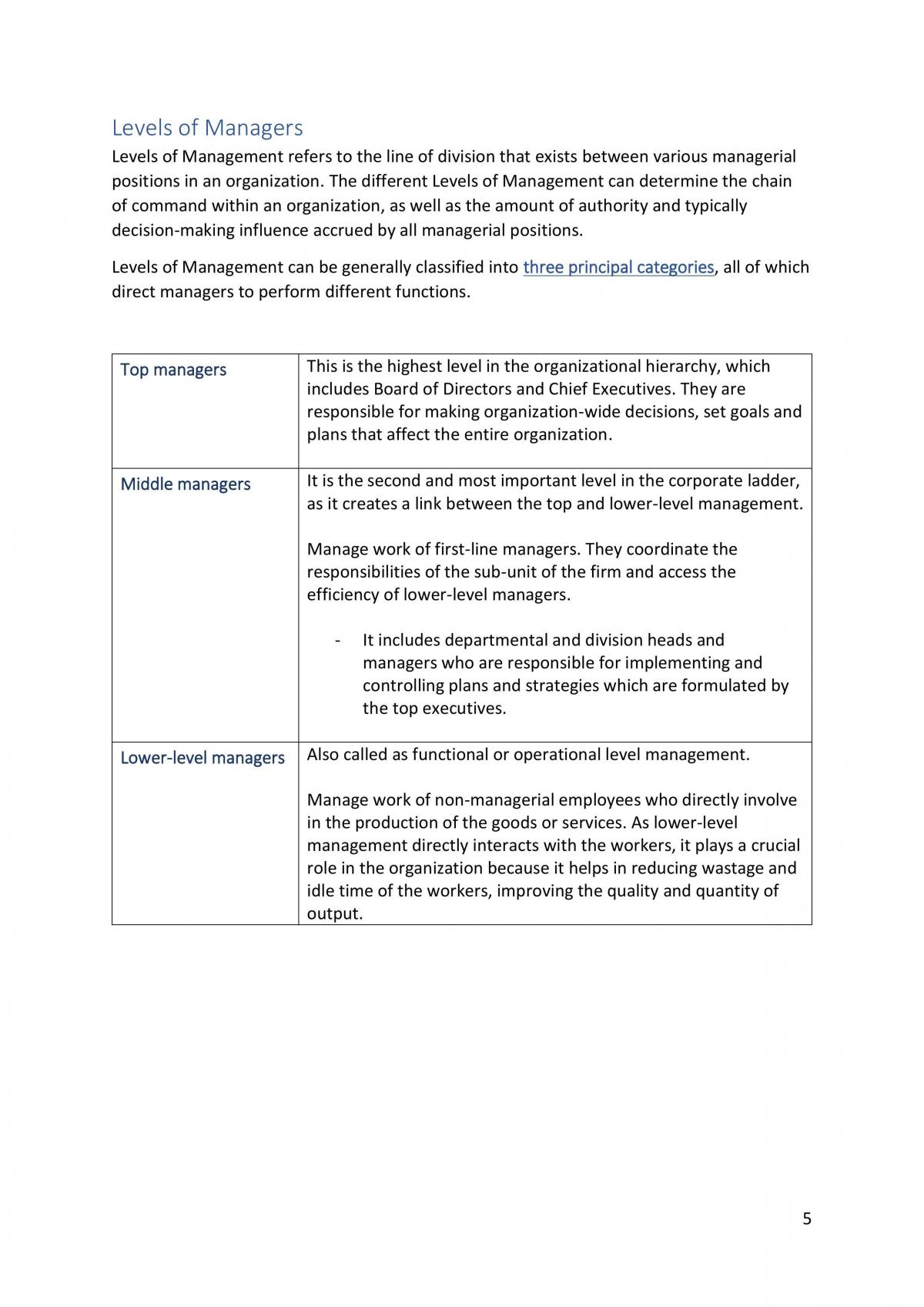 Foundation of Management - Page 5
