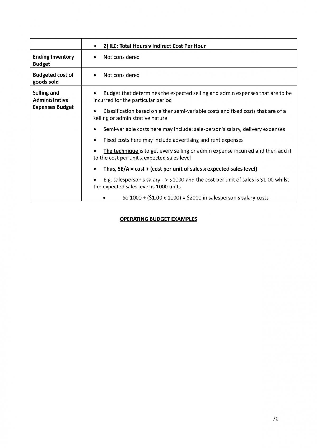 MAA 103 Accounting for Decision Making Notes  - Page 70