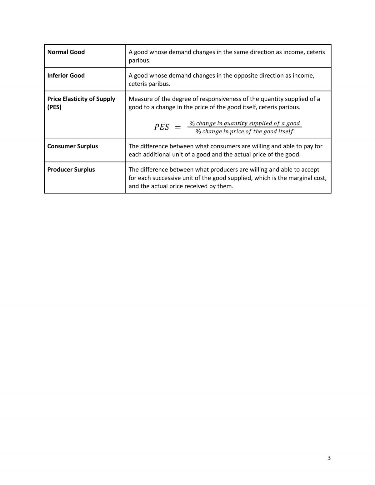 Price Mechanism Study Notes - Page 4