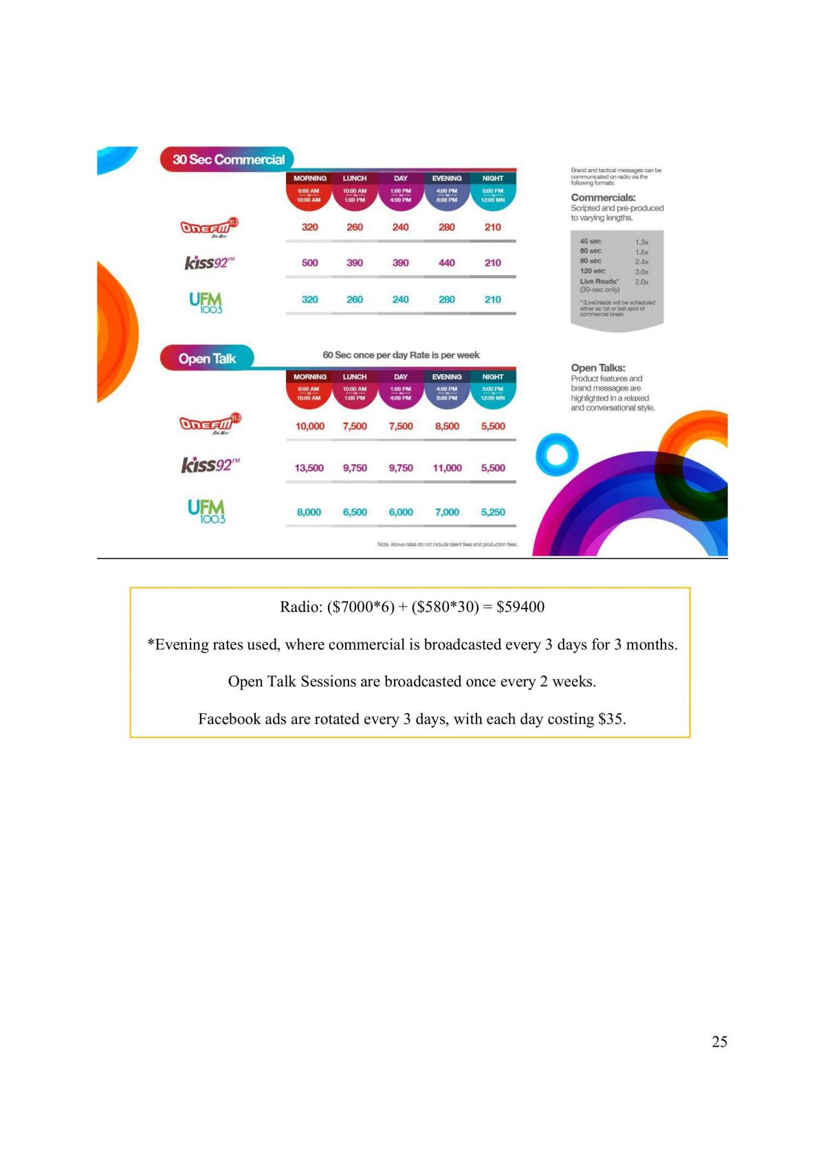 AB1501 Marketing Plan - Page 24