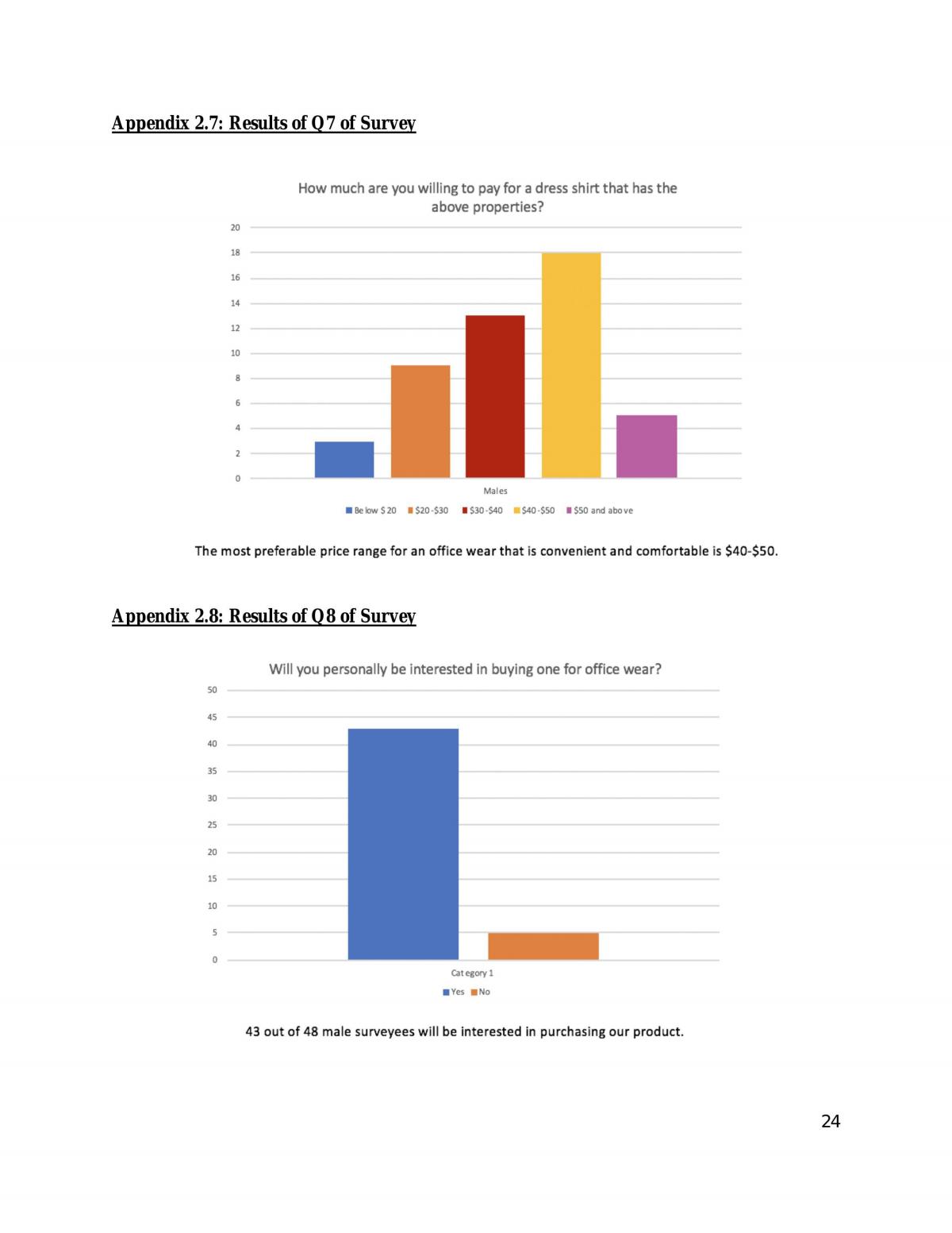 AB1501 Marketing Plan - Competitor Analysis - Page 27