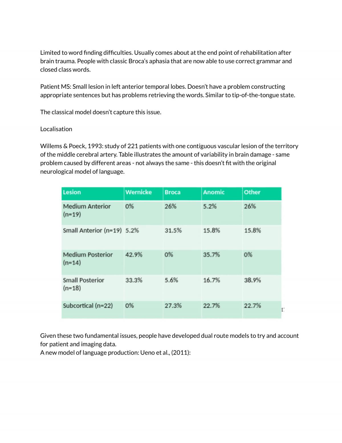 Language and Cognition Study Notes - Page 92