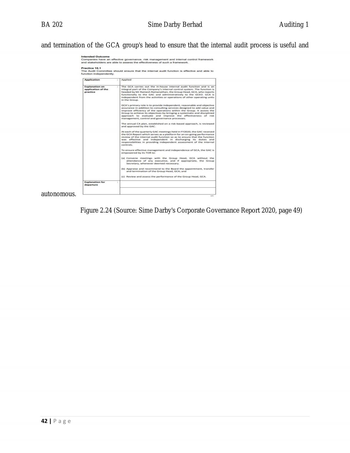 BA202 Auditing 1 - Page 42