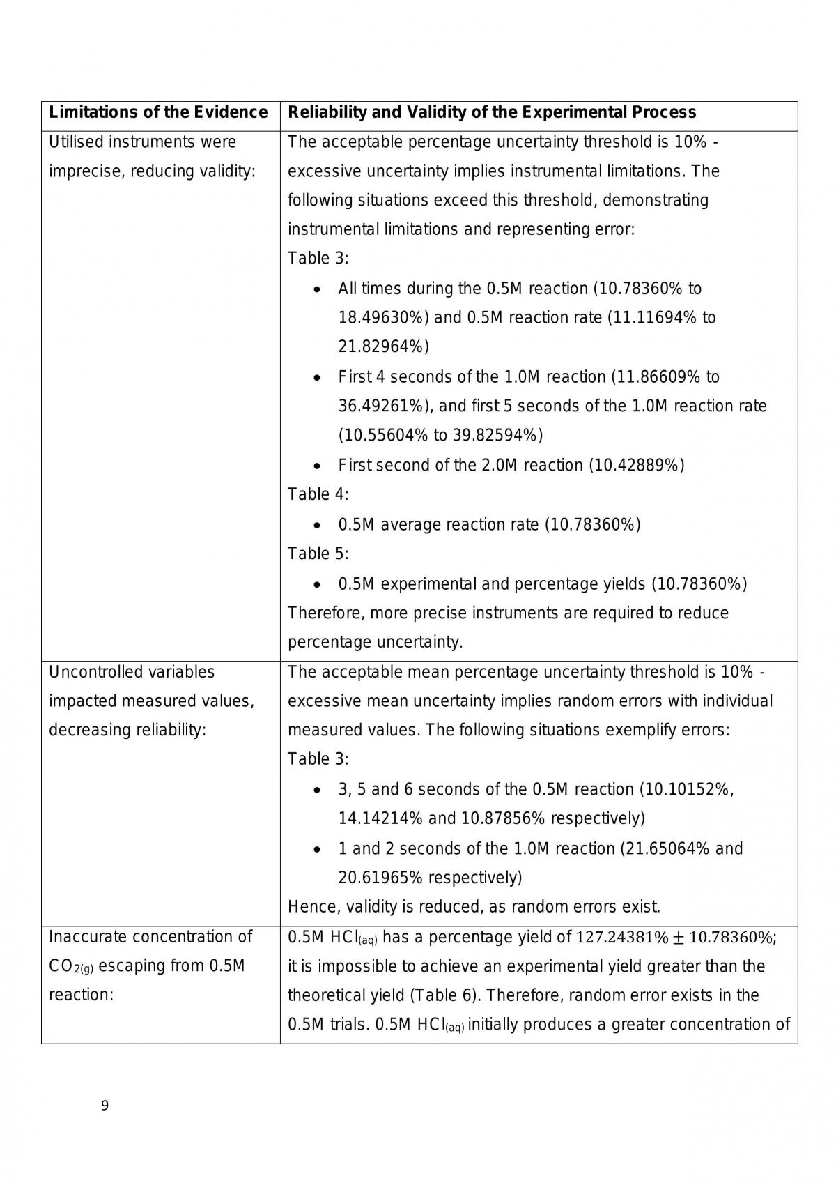 Chemistry Student Experiement - Page 6