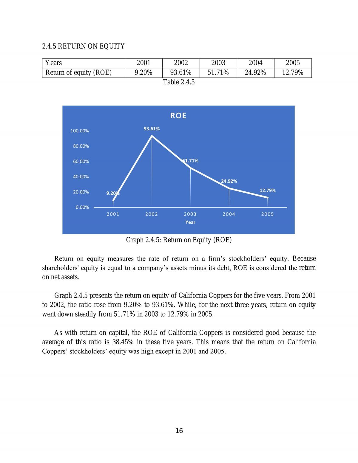 Case Study California Choppers - Page 17