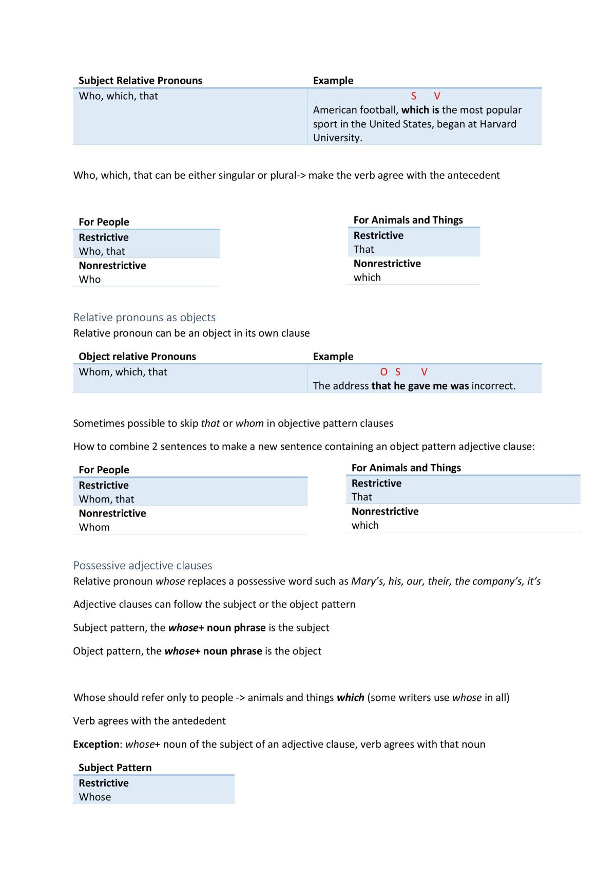 Perspectives on Reading Summary - Page 20