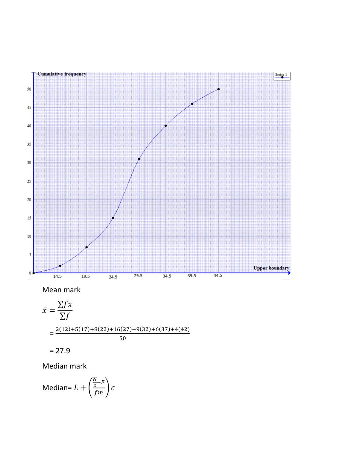 Additional Mathematics Project - Page 15