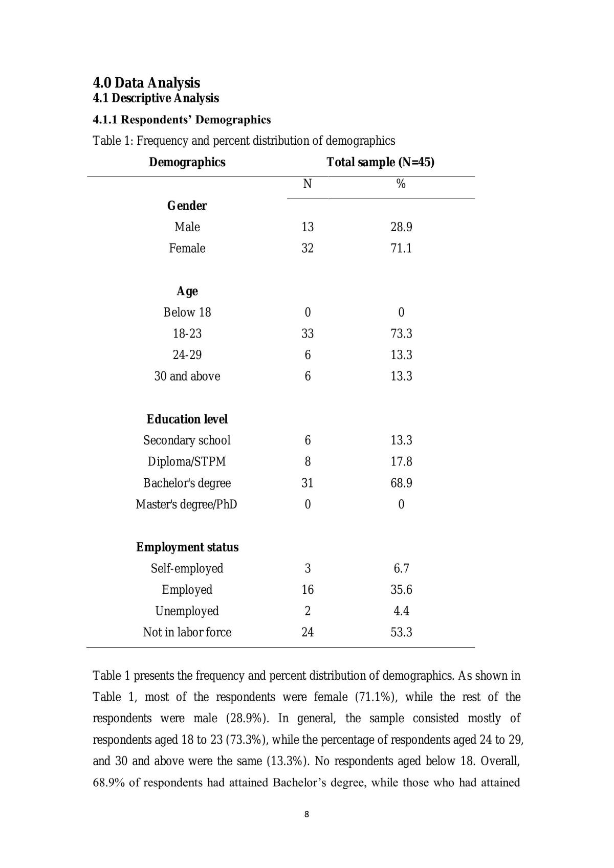 Statistics for Business Assignment - Page 8