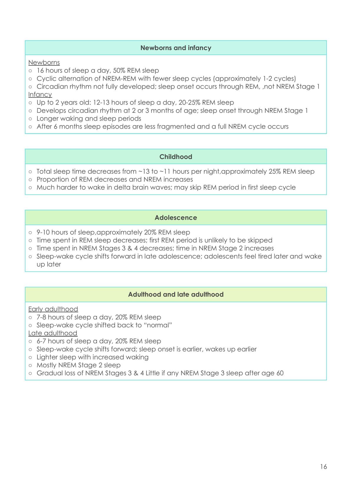 Unit 4 AO1 - Page 16