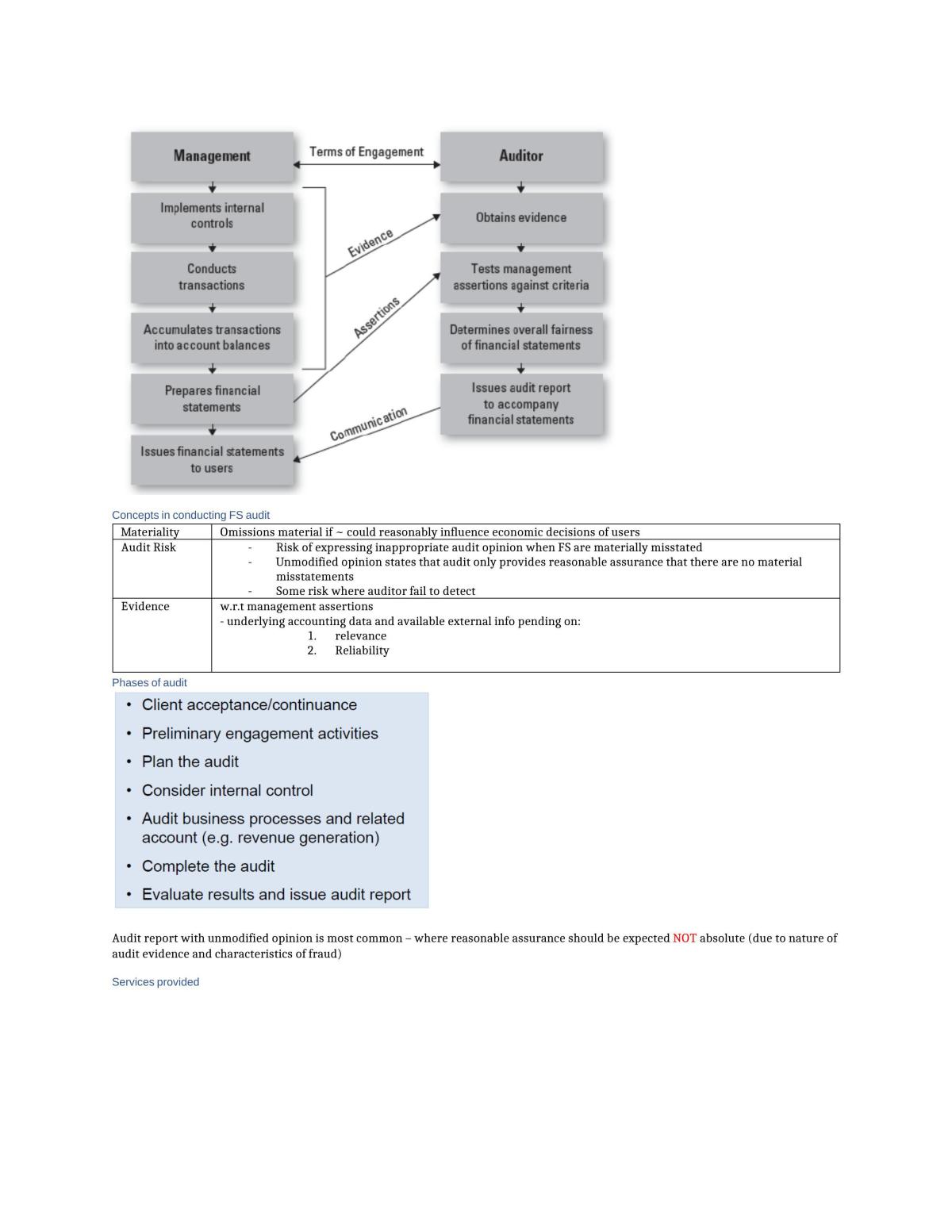 Audit Notes - Page 5