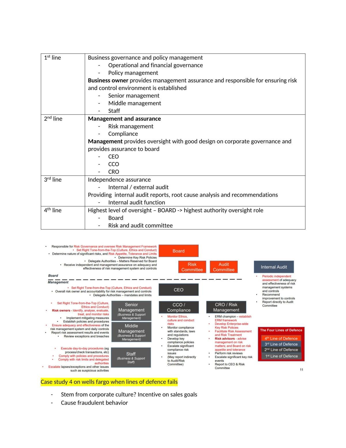 Corporate Governance Amazing Notes - Page 21