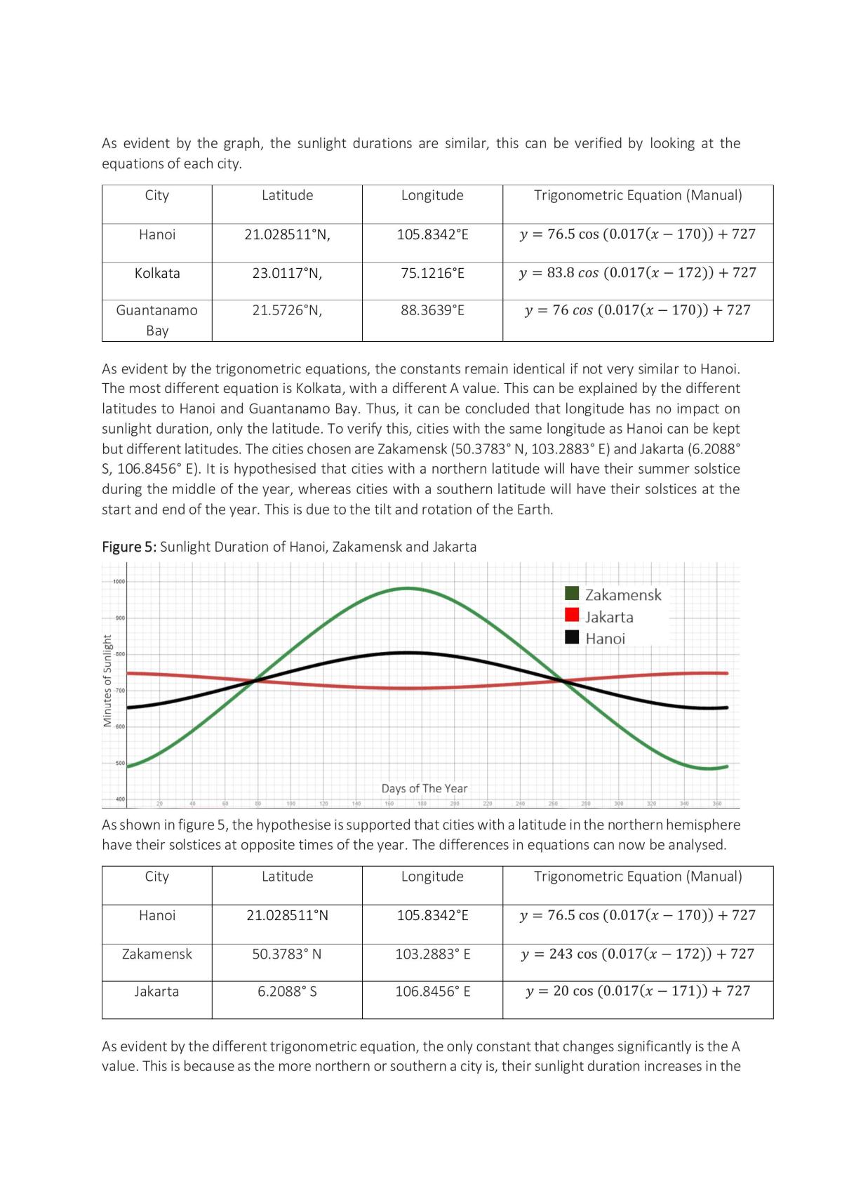 Sunlight Duration - Page 4