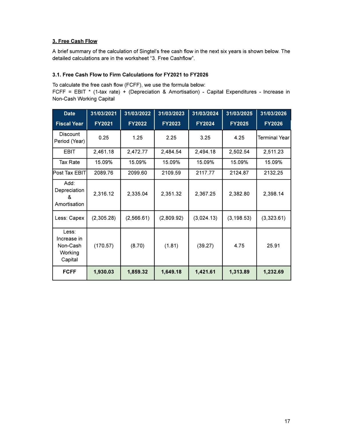 ACC3705 - Technical Report for Valuation of Singtel - Page 17