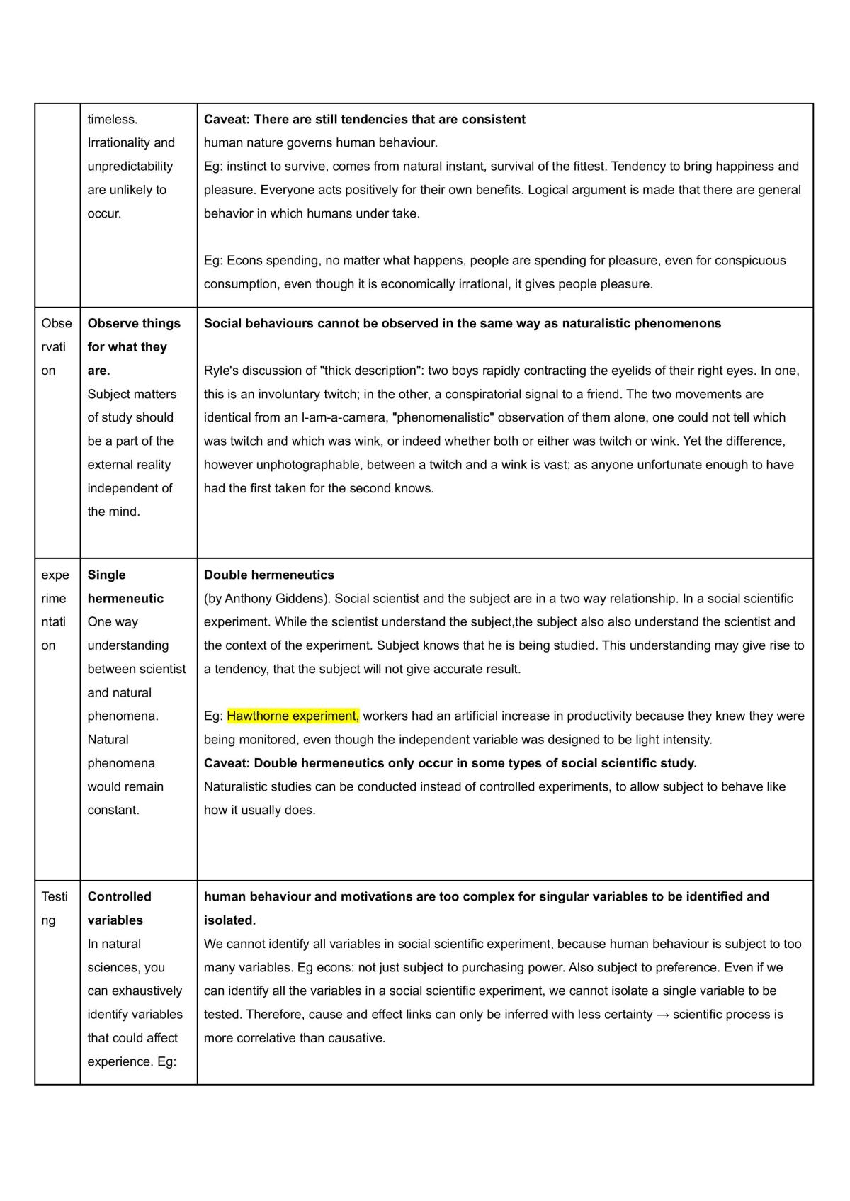 Knowledge and Inquiry Summary - Page 26