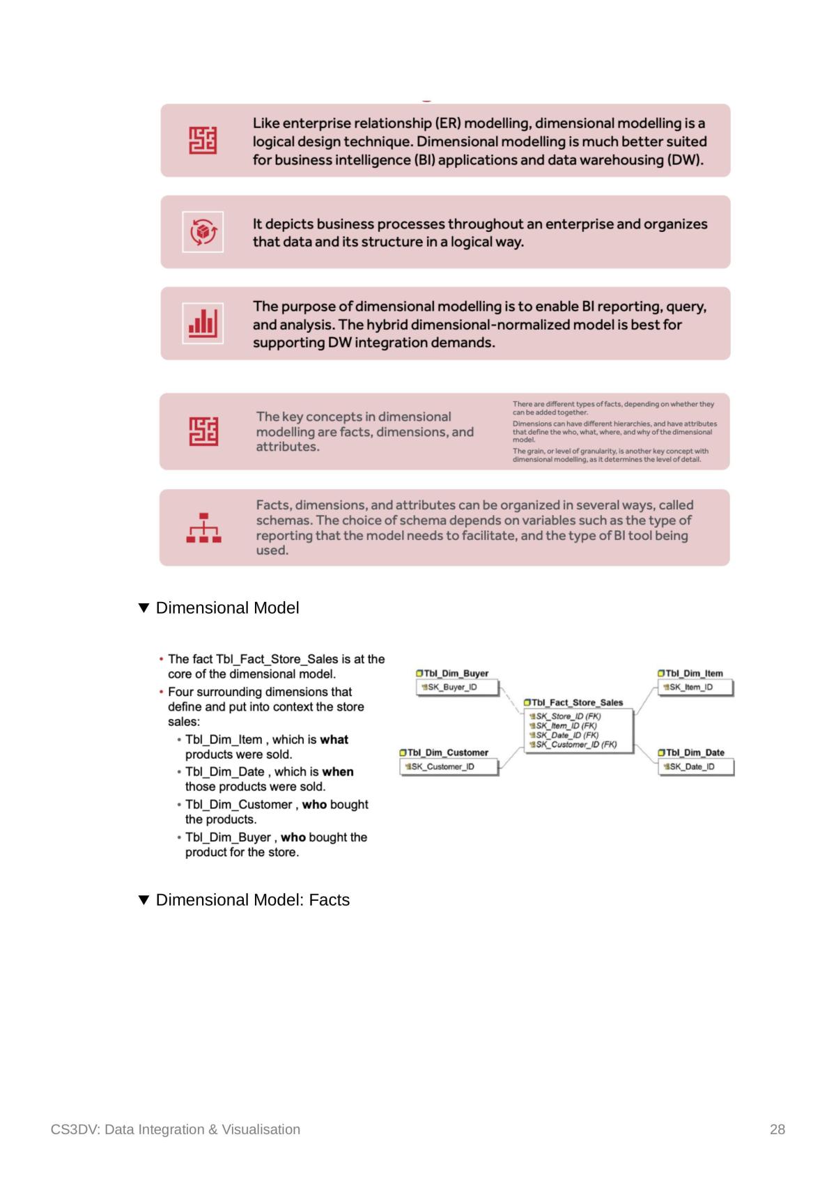 Revision Notes for CS3DV - Page 28
