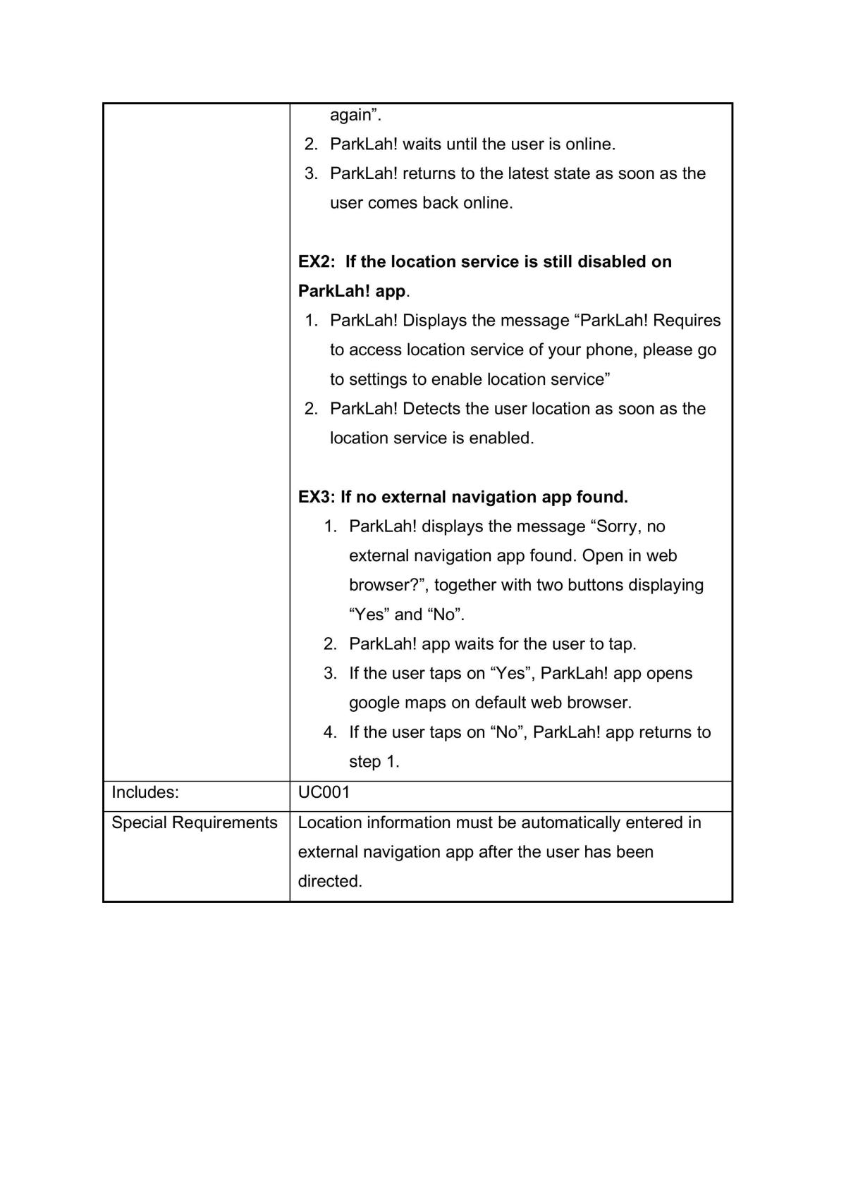 CZ2006 Software Engineering SRS Report on Parking Navigation App - Page 11