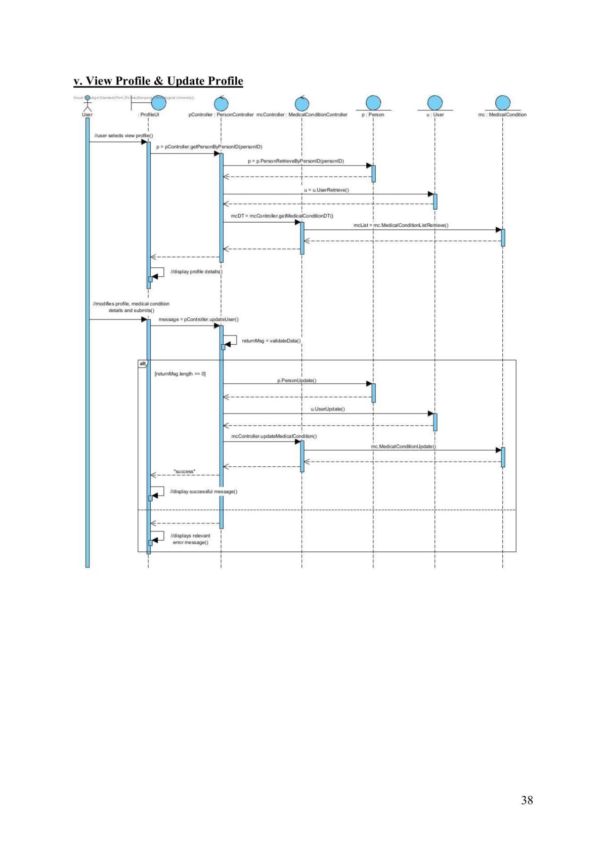 CZ2006 - Software Engineering (SRS) Report on Hospital Appointment System - Page 38