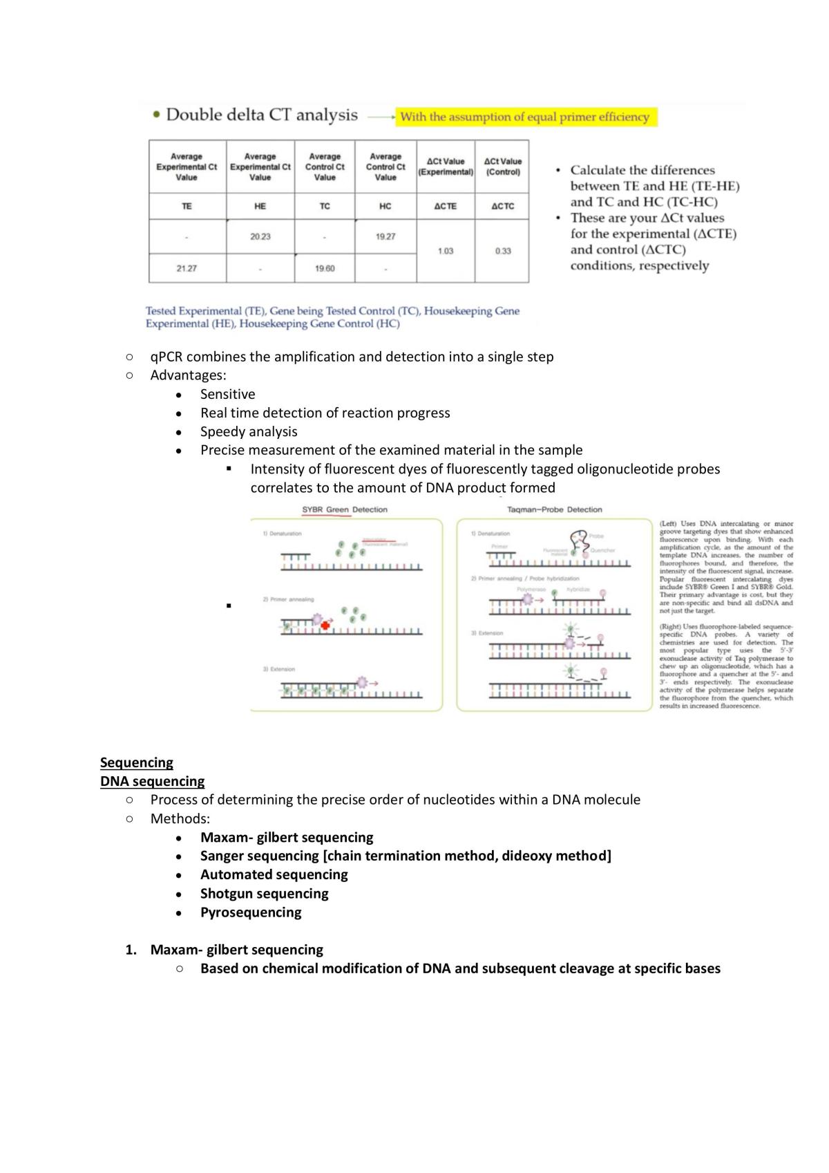 Molecular Techniques - Page 36