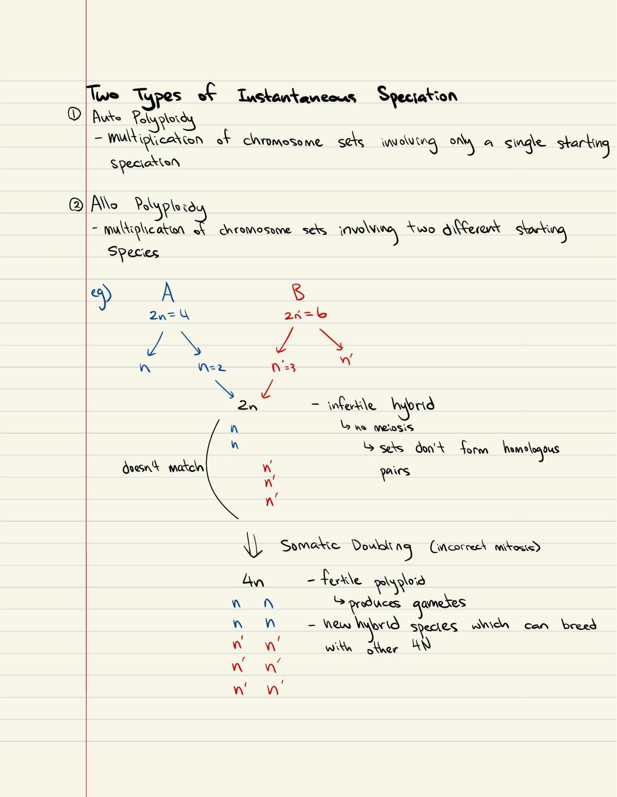 3.5 Biology Speciation - Notes - Page 20