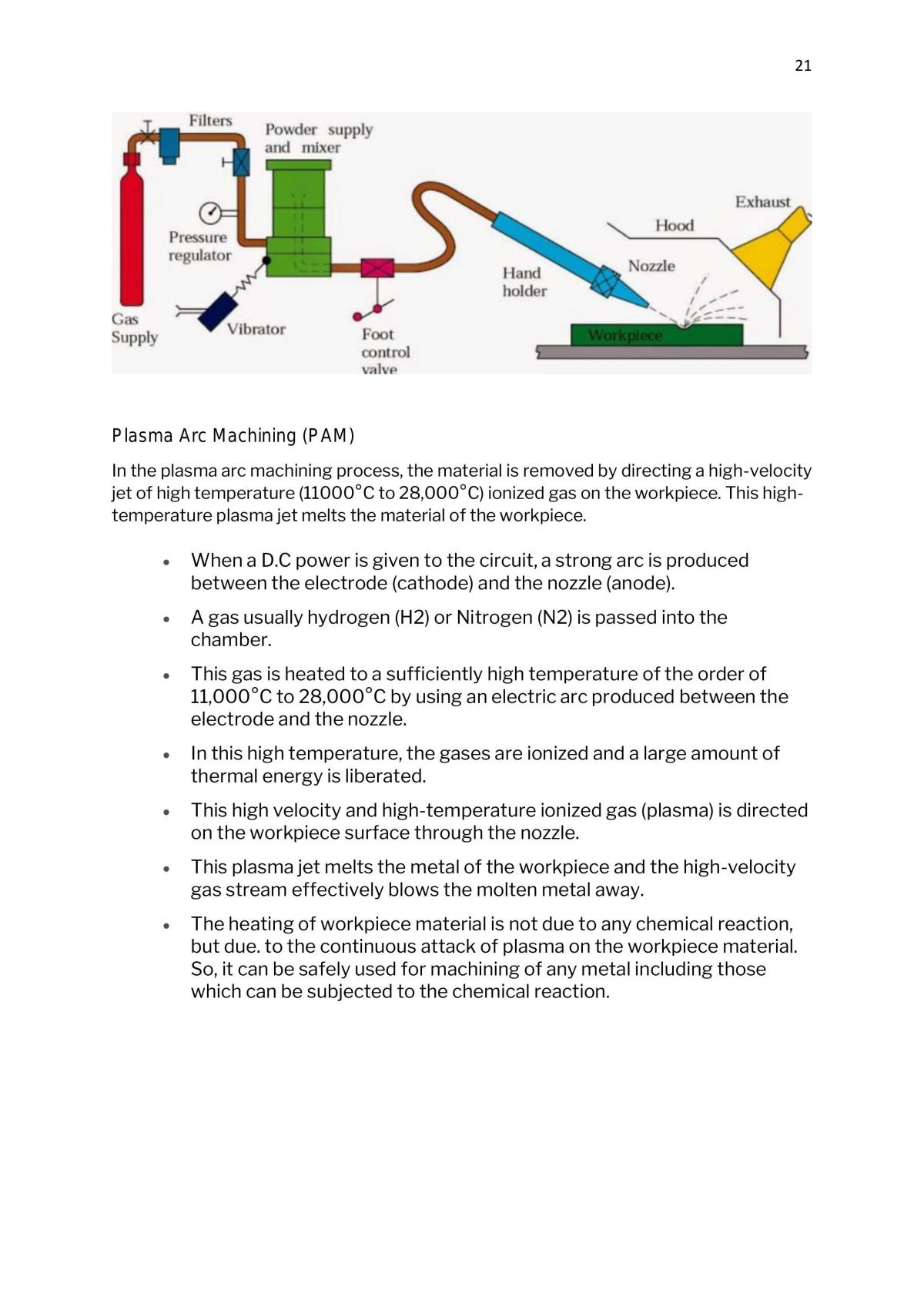 Manufacturing Technology Note - Page 21