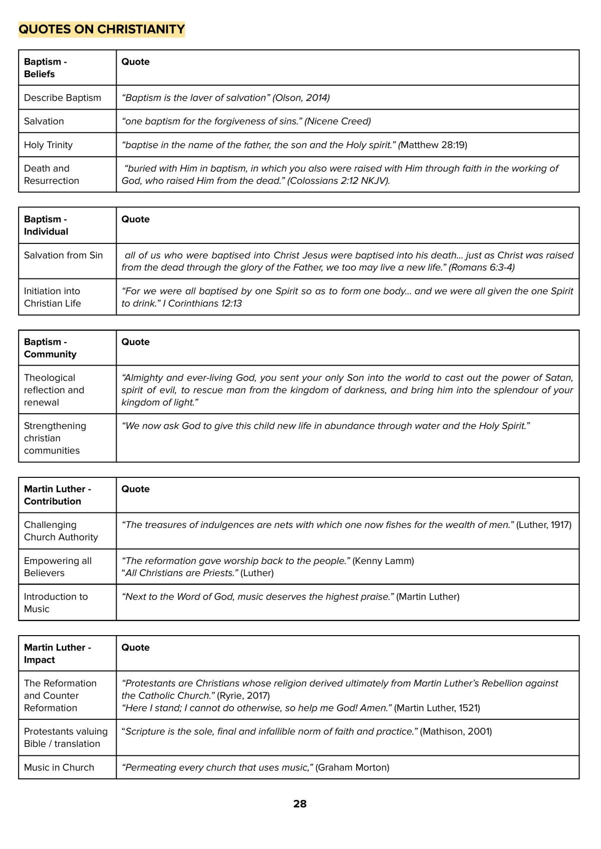 SOR1 HSC Full Course Notes - Page 28