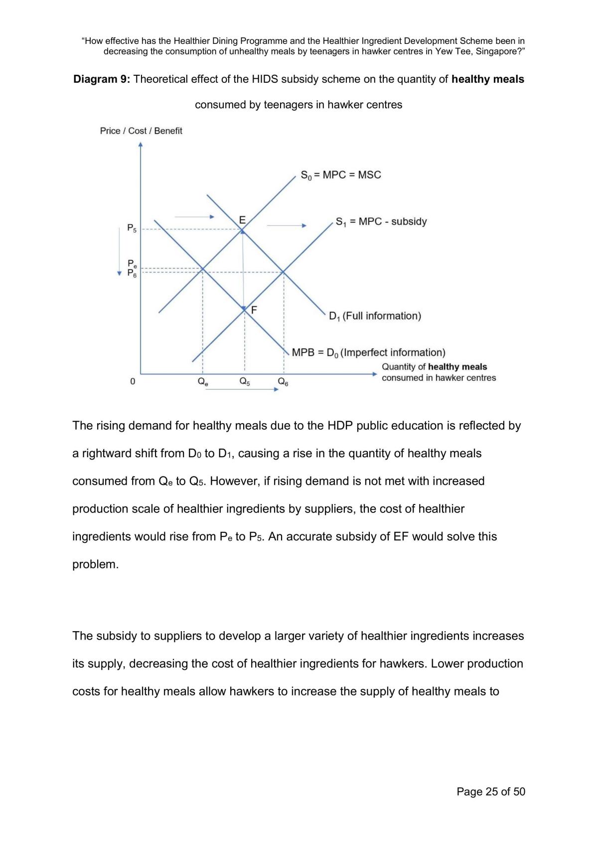 IB Economics EE - Page 25