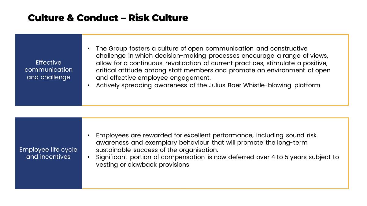 ACC4761A Julius Baer Case Study - Page 25