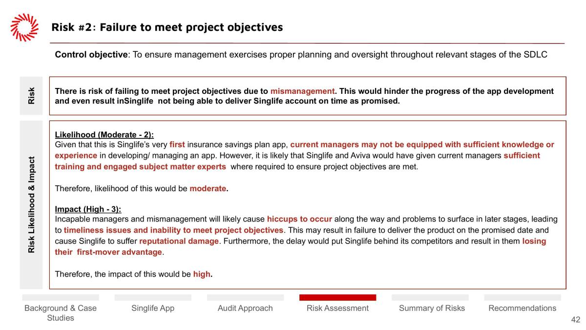 ACC4761A Singlife Case Study - Page 41