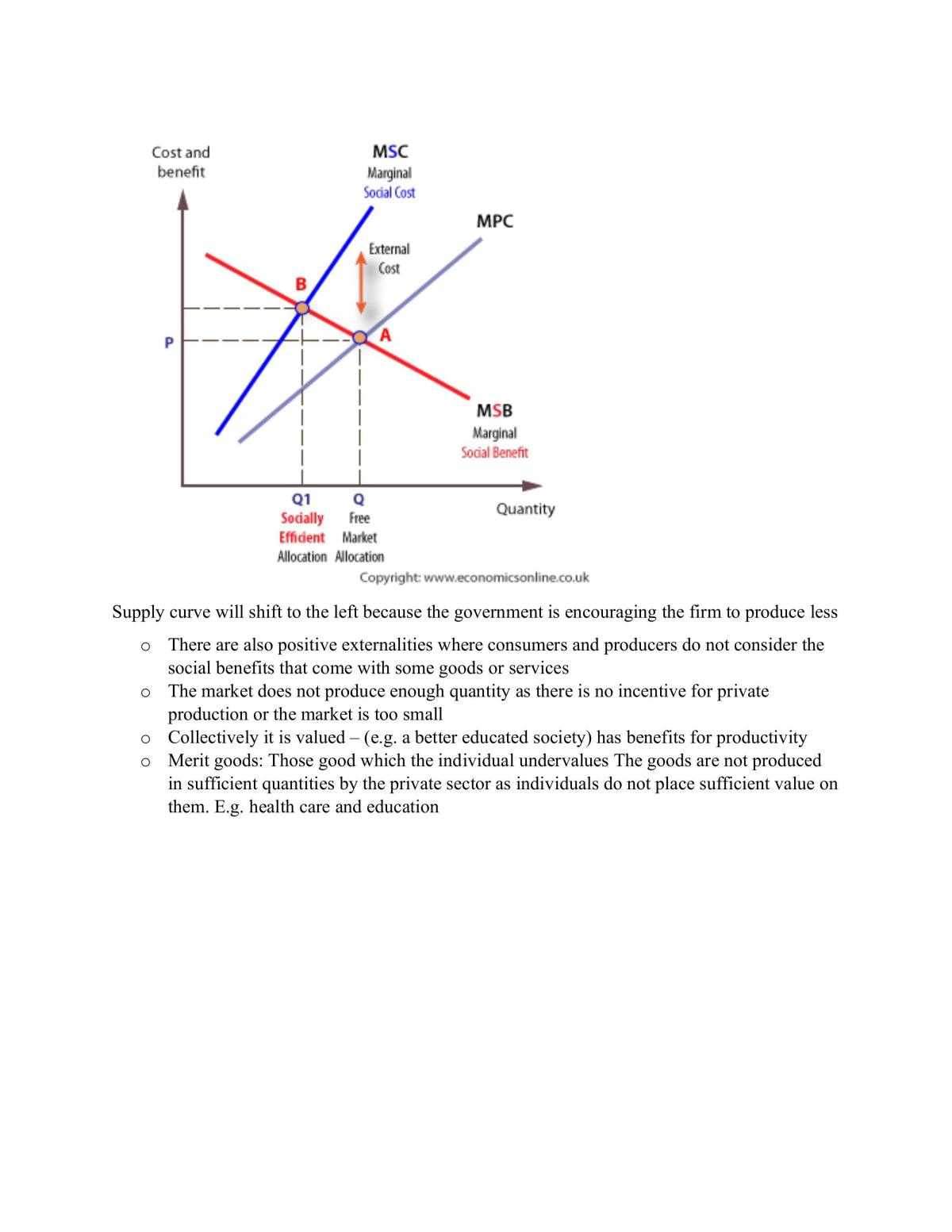 Complete Preliminary Economics Notes - Page 39