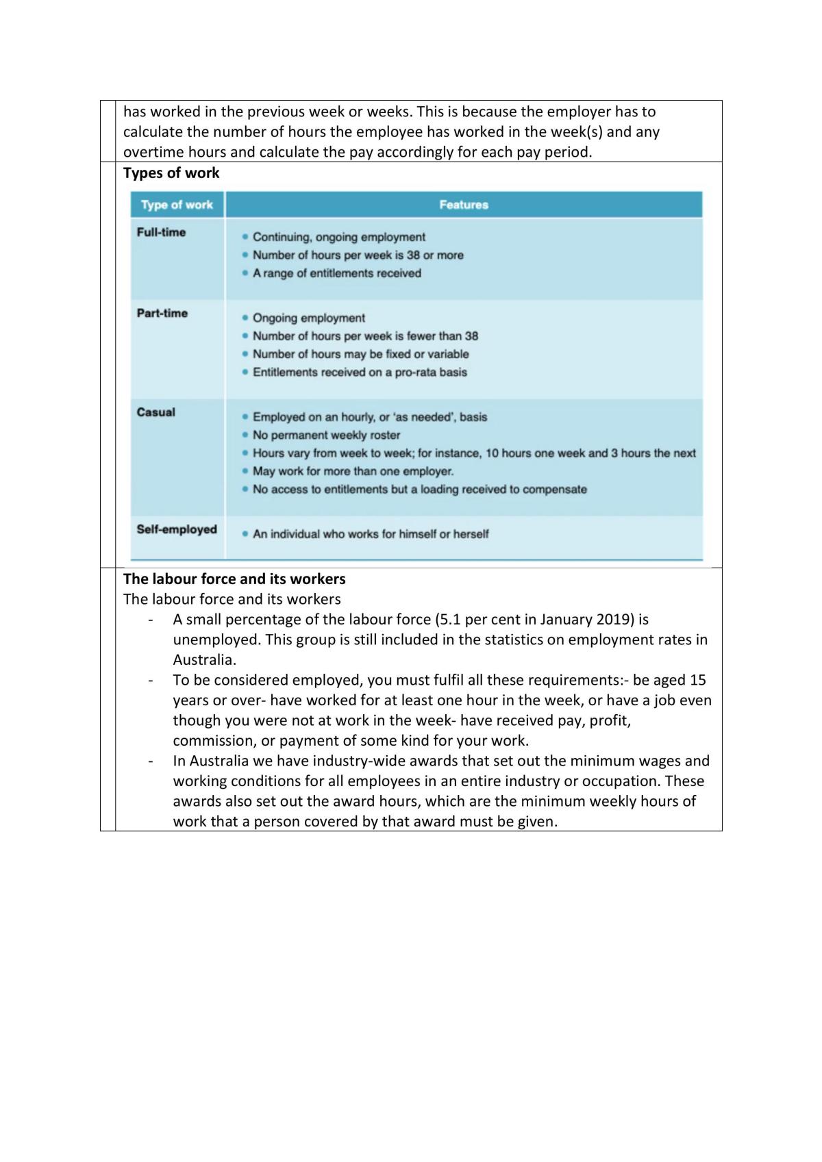 Business Studies Complete Course Notes - Page 10