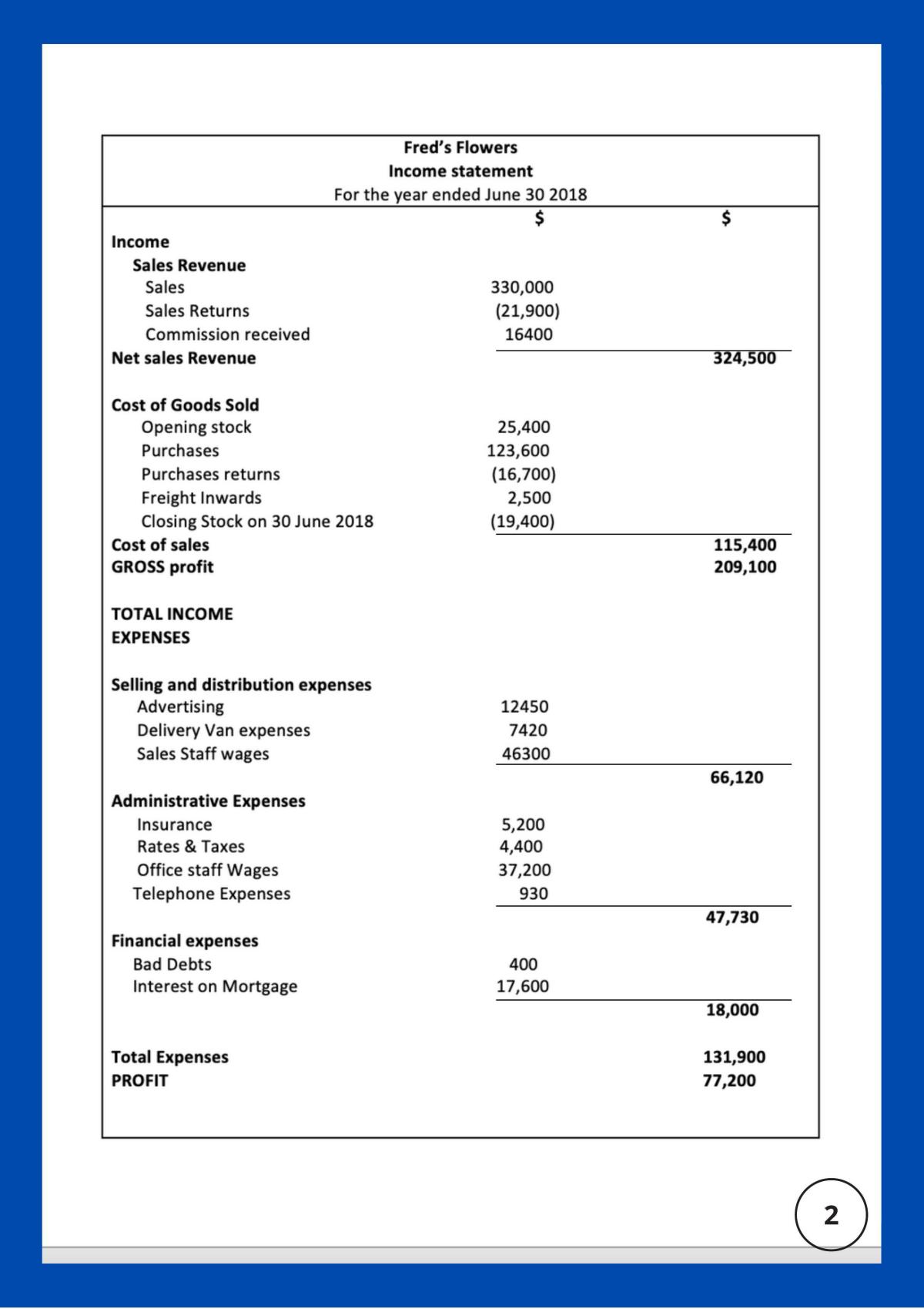 Accounting Financial advice - Page 5