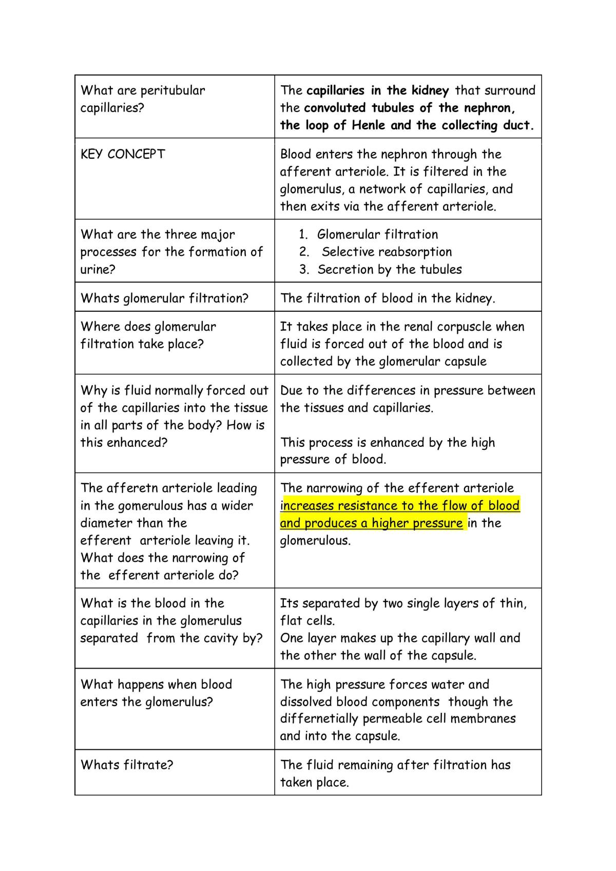 Human Bio Unit 1 - Page 60