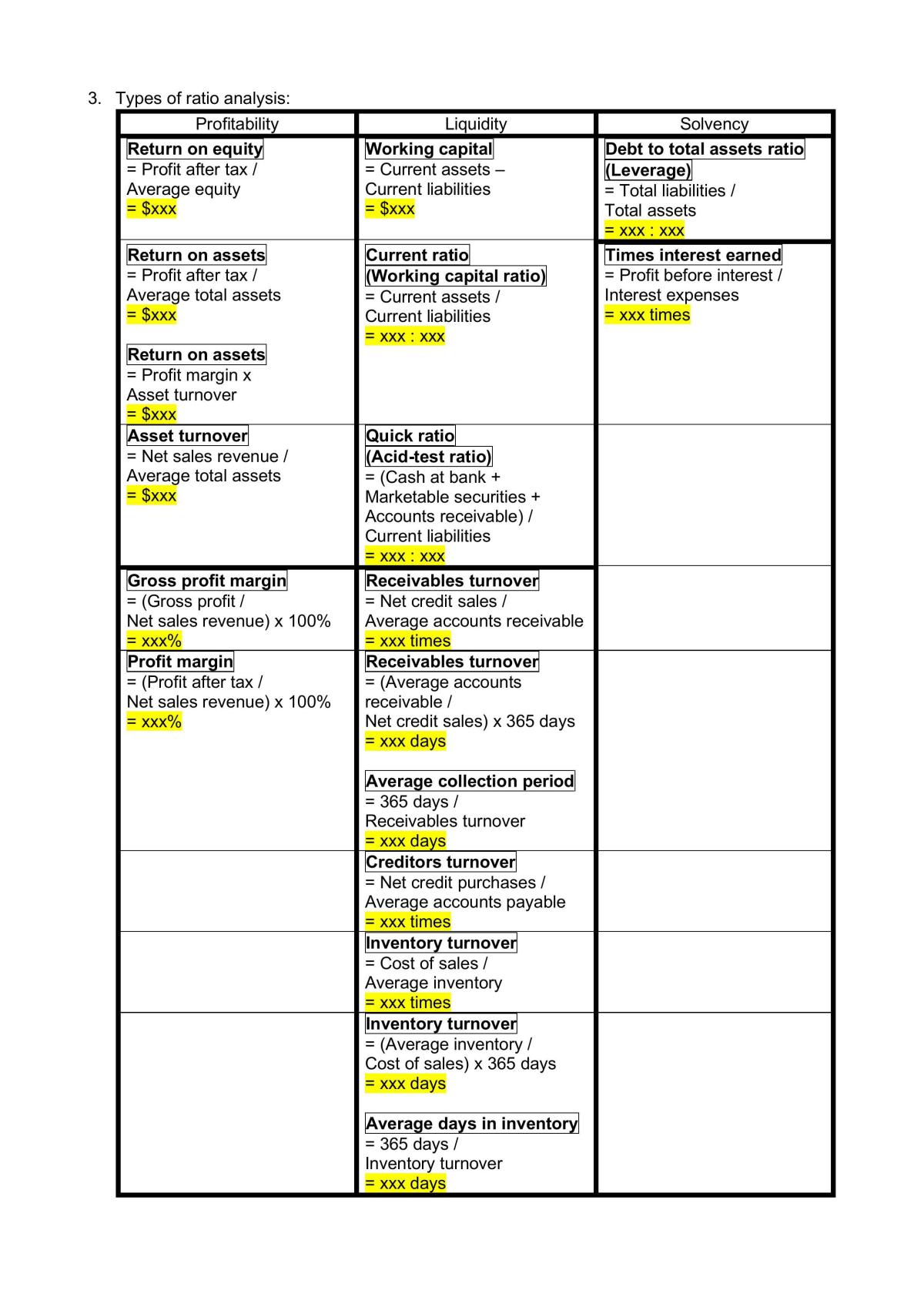 ACW1120 Notes - Page 49