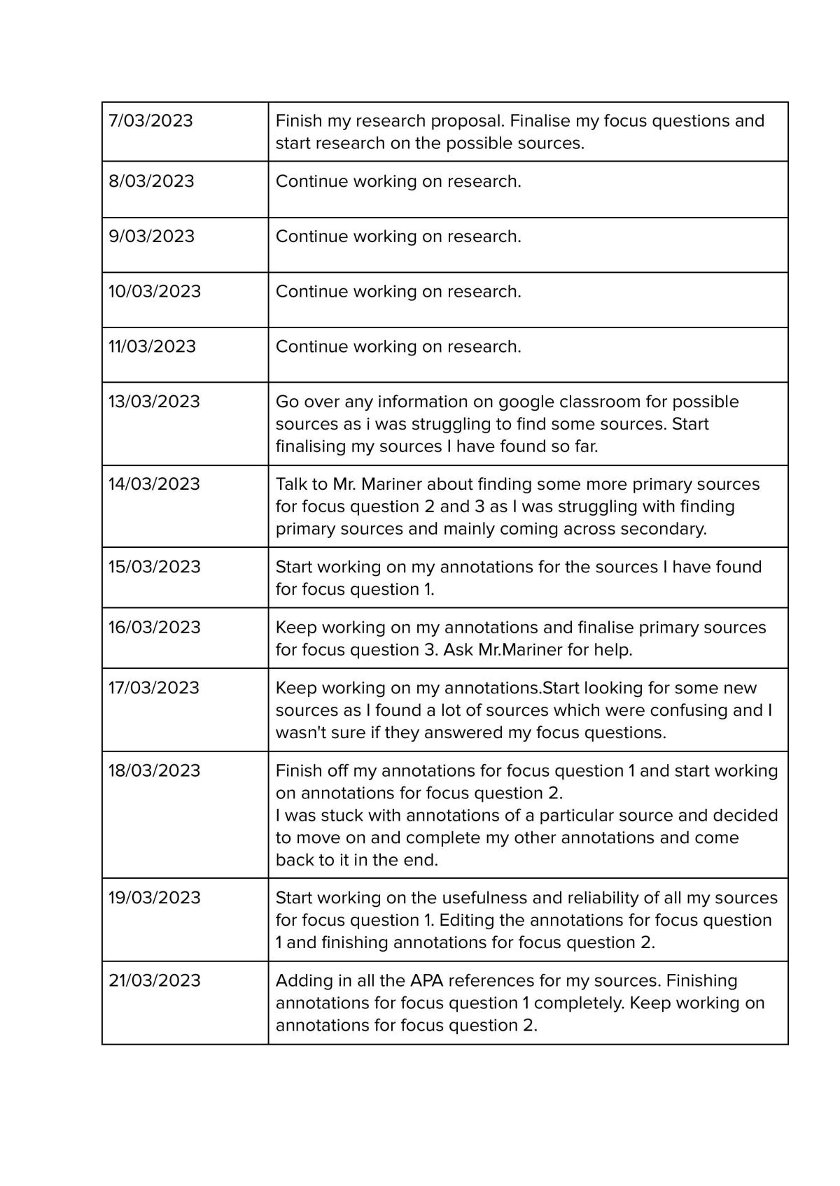 Treaty of Waitangi  - Page 4