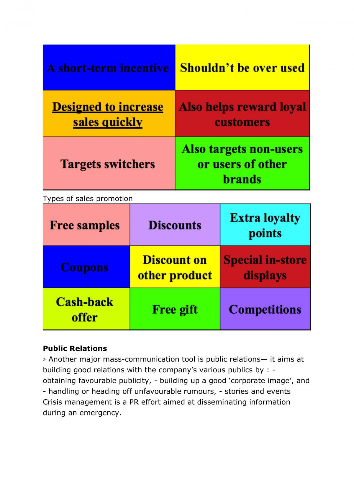 BUSS1001 Study Notes - Page 63