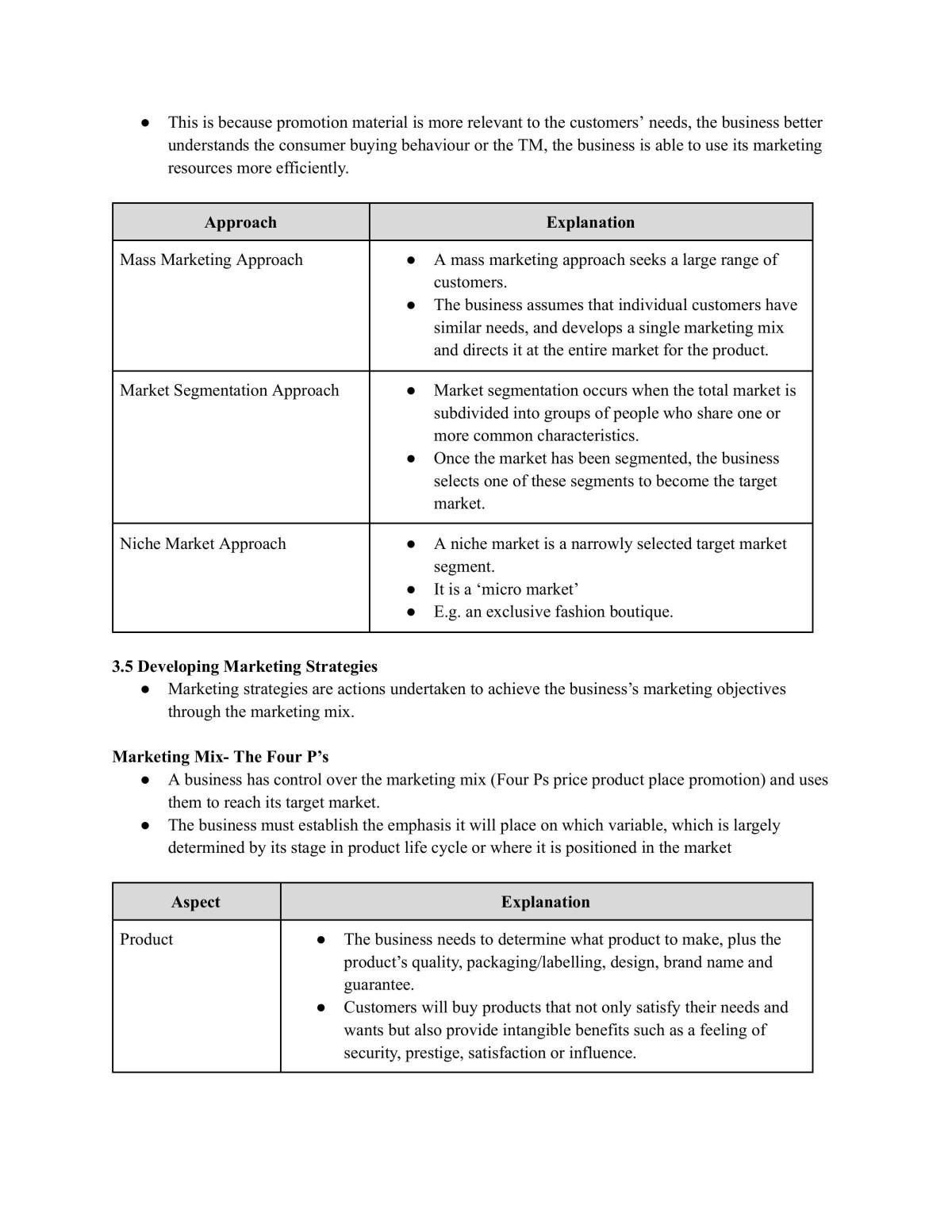 Business Studies Notes - Page 42