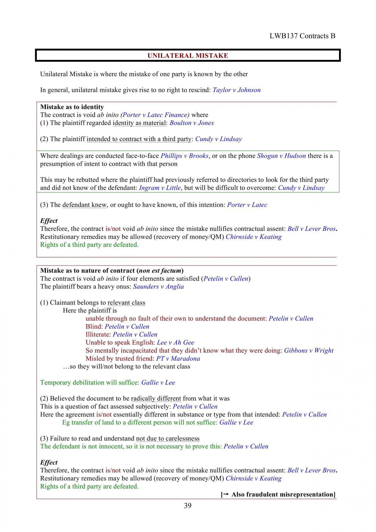 Contract B Exam Notes - Page 39