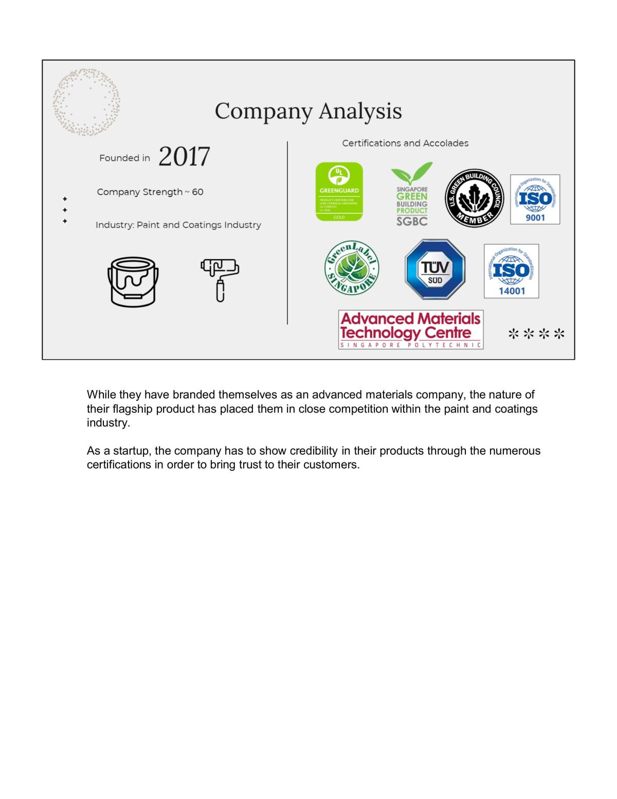 CA1 Interim Presentation  - Page 4