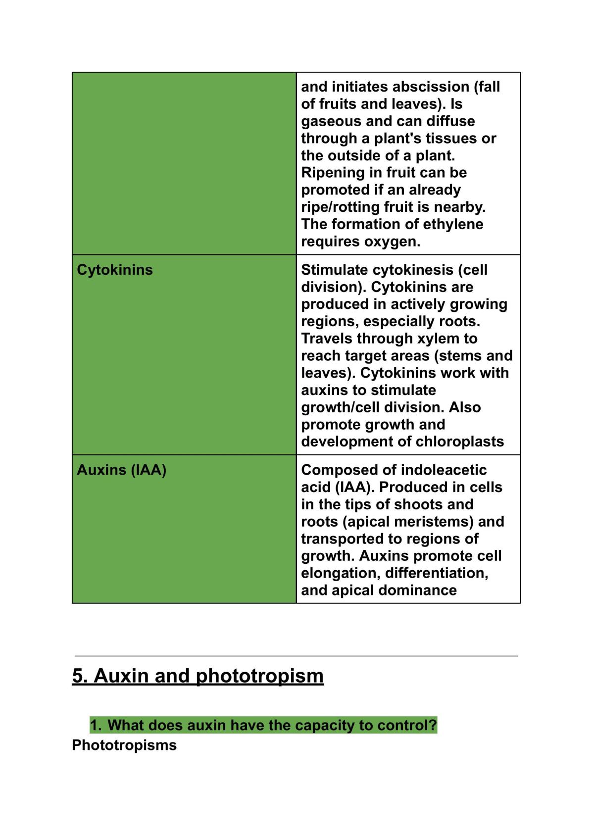 L3 Plant and Animal Responses Complete Set of Document Notes - Page 17