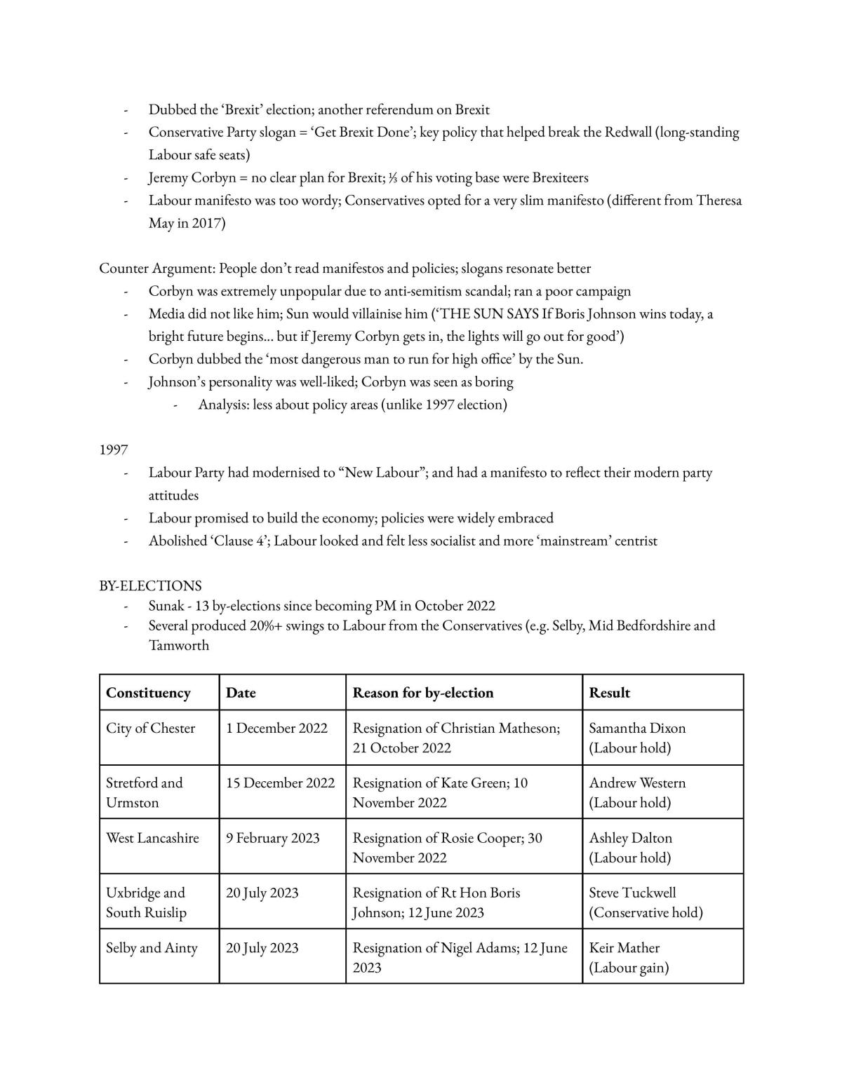 A-Level Poltics Bank - Page 18