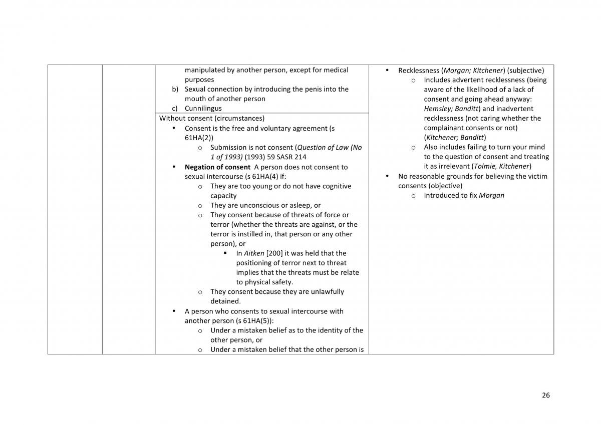 Criminal Law Complete Notes - Page 26