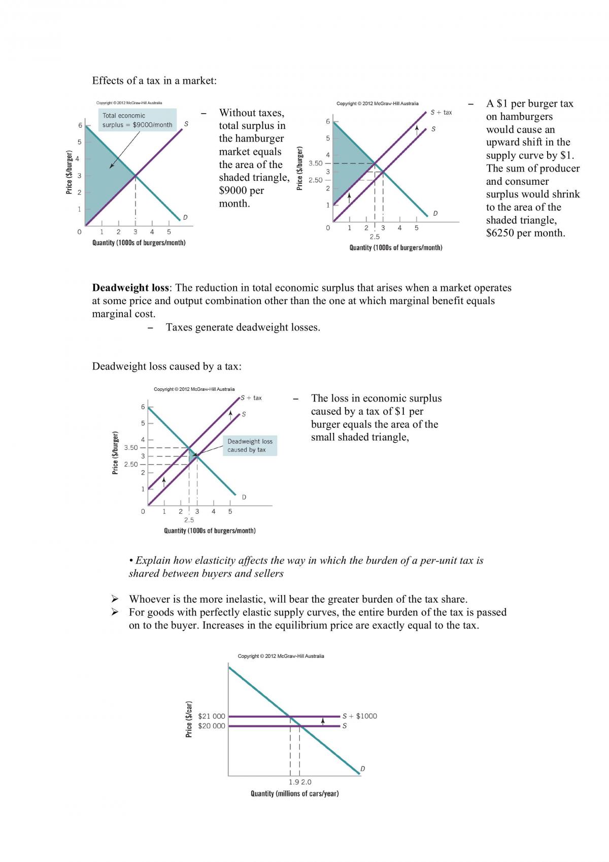 Textbook notes and summary for ECON1101 - Page 32